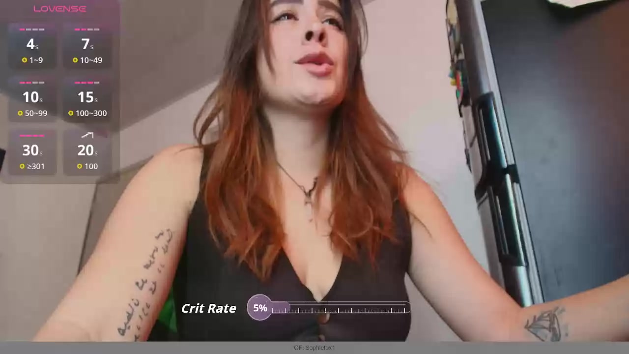 Model - Sophie Fox sexycontent