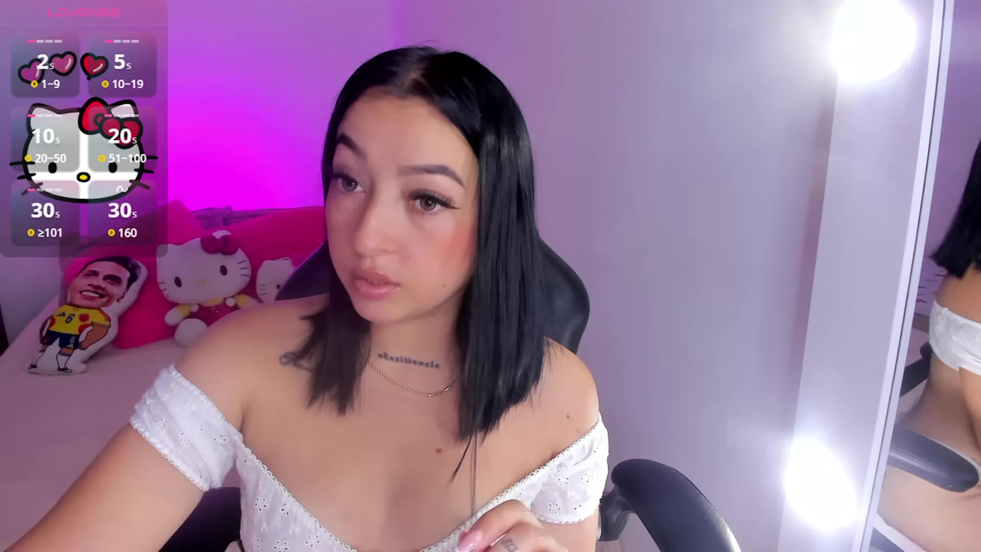 Model - chartlotte bignipples