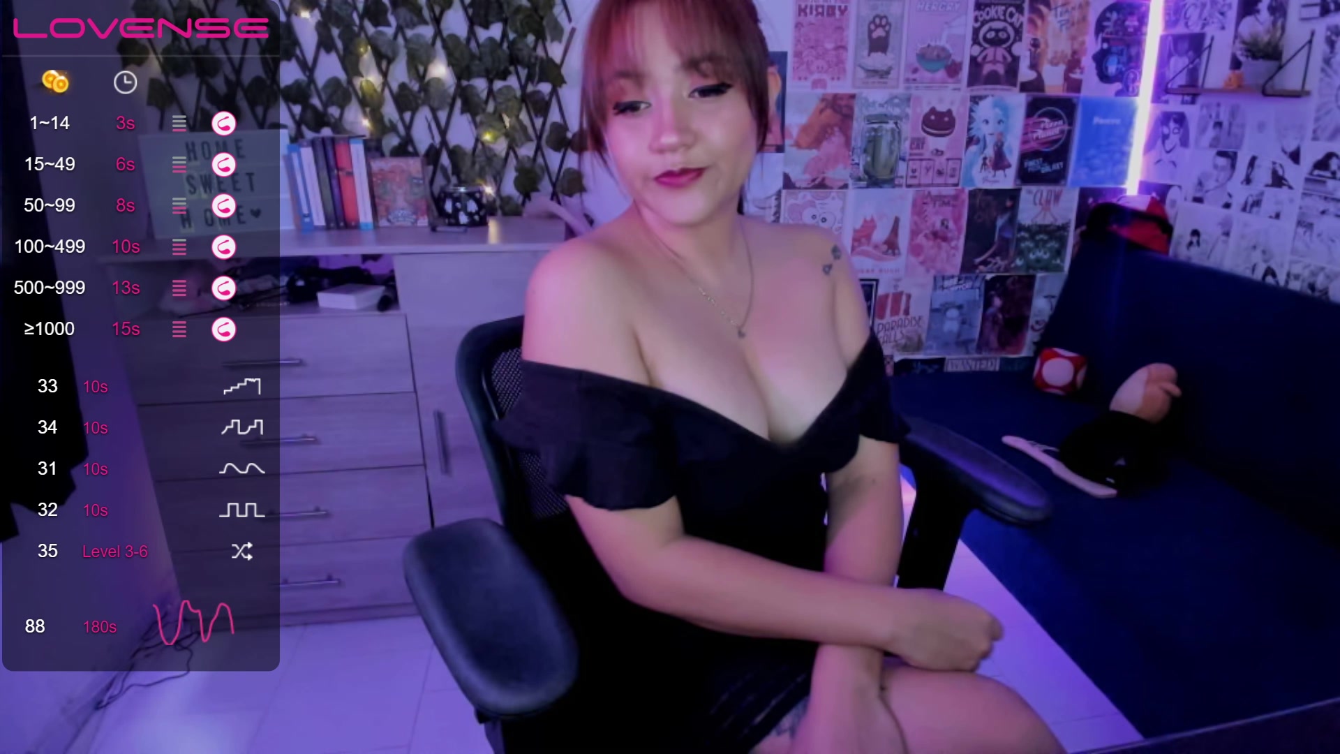 Model - sara ruales gagging