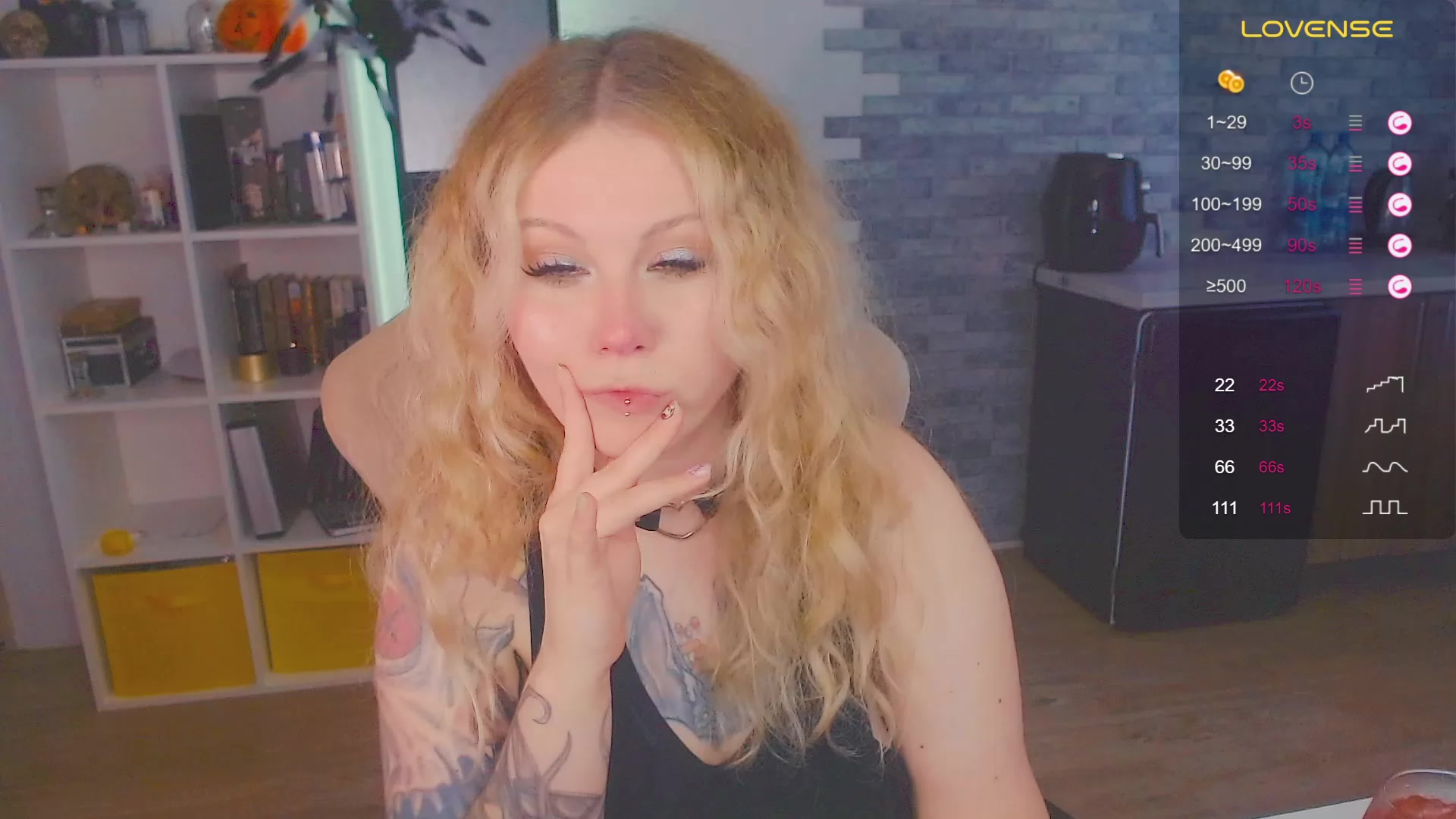 Model - April HentaiGirl fetish